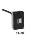 TT1ug...